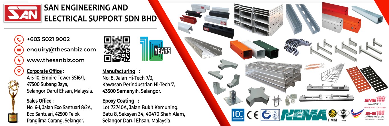 SAN Cable Management Systems