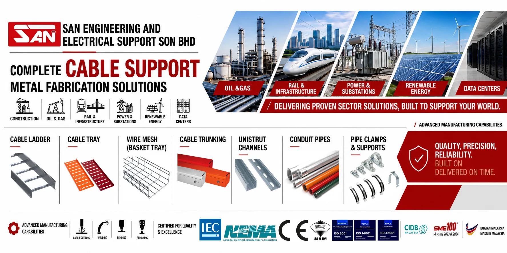 SAN Engineering — enquiry and quotation requests
